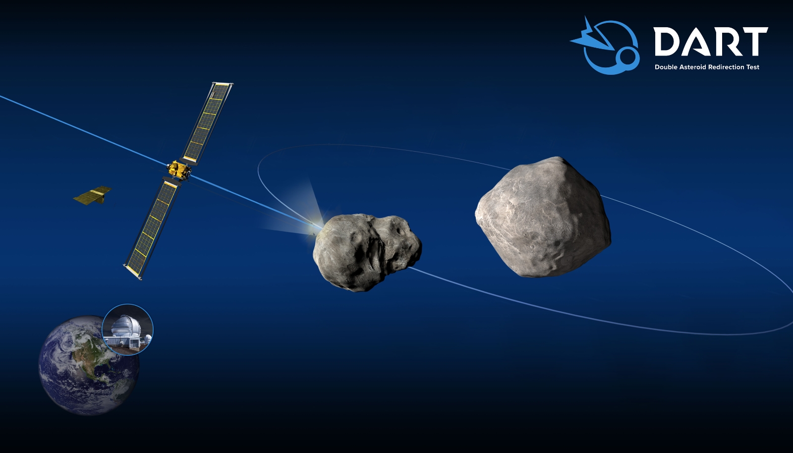 NASA uzay aracını asteroidle çarpıştıracak