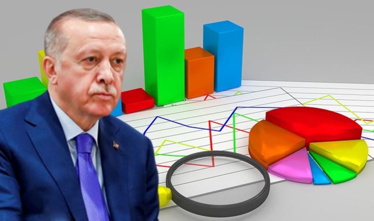 Son anketler bu kez Erdoğan diyor