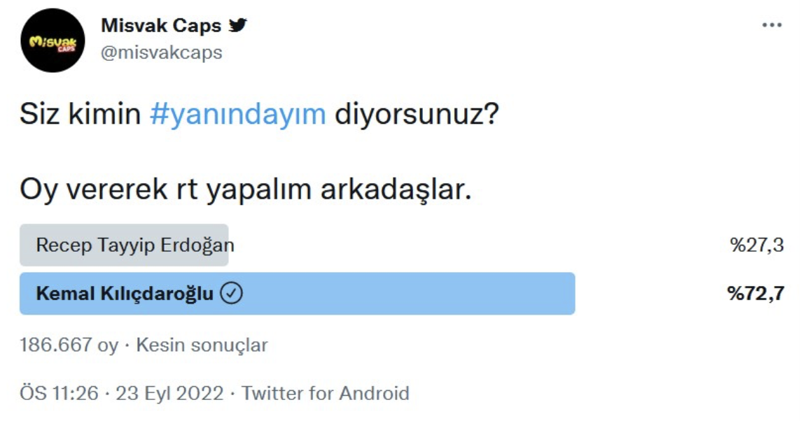 Günün siyasi komedisi: Ak Parti yanlısı hesap “Kimin yanındasınız” diye sordu, sonuç Kılıçdaroğlu çıkınca anketi sildi