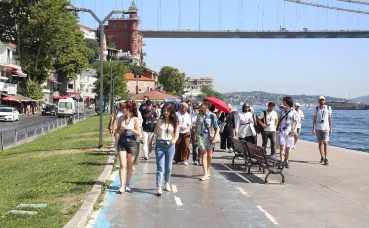 İstanbul’da yaşamanın maliyeti, yoksulluk sınırını geçti