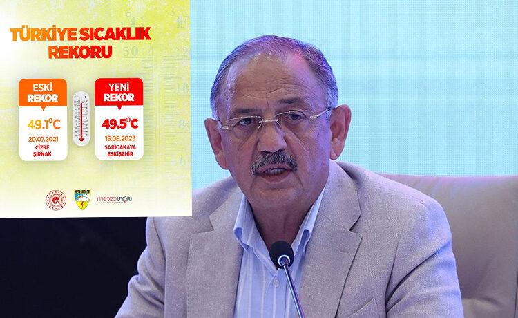 Bakan açıkladı: Türkiye'de sıcaklık rekoru kırıldı