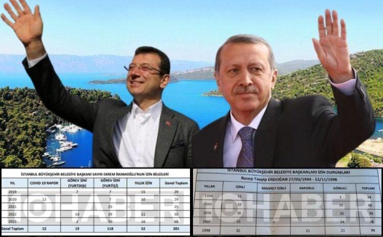 ‘Döneminin yarısı tatilde geçti’ dedi, arşiv açıldı: 10Haber’den Erdoğan ve İmamoğlu’nun izin belgeleri