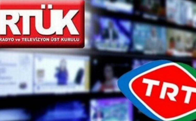 RTÜK'ten TRT Haber’i inceleme kararı