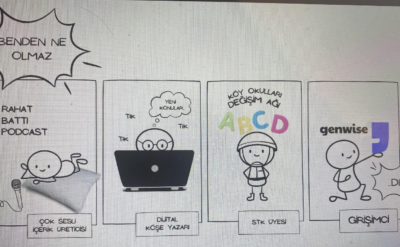 Sürdürülebilirlik konuşulup dünyanın sorunları ne zaman çözülür?