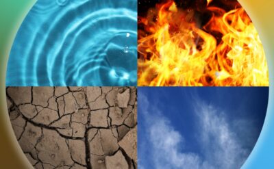 Konumuz dört element: Ateş misiniz toprak mı?