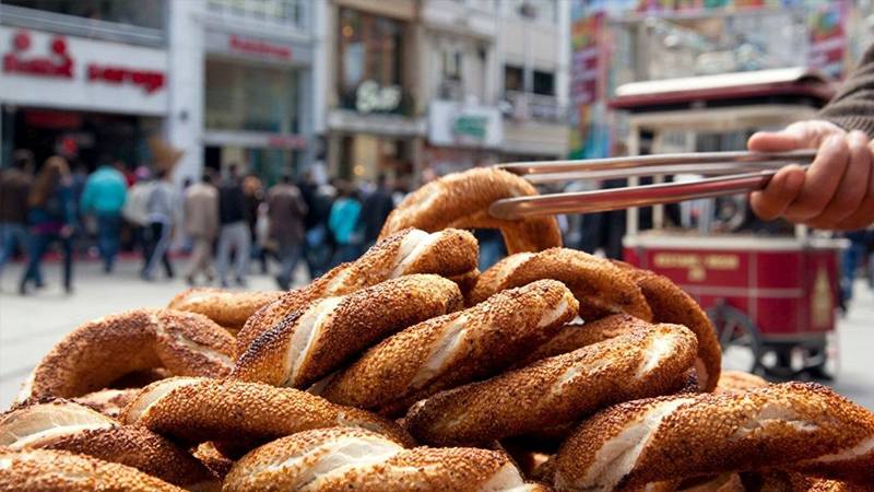 Açlık sınırı-Yoksulluk sınırı
