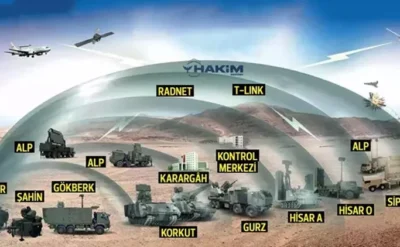 ‘Delinmez Çelik Kubbe’ vaadi: Türkiye’nin hava savunmasının tüm ihtiyaçlarını karşılayacak