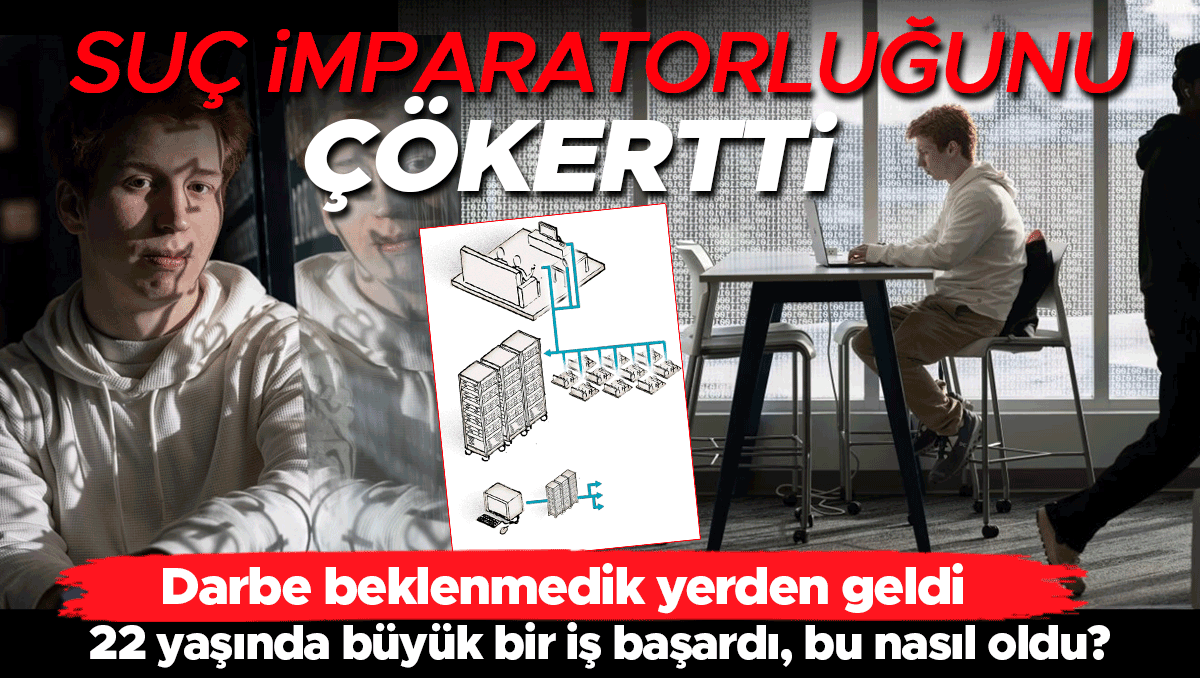 Üniversiteli genç suç imparatorluğunu çökertti: Kimwolf android cihazlara nasıl sızdı?