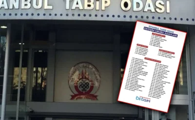 İstanbul Tabip Odası seçiminde ‘liste birleşmesi’ krizi: Aynı isimler, farklı logolar